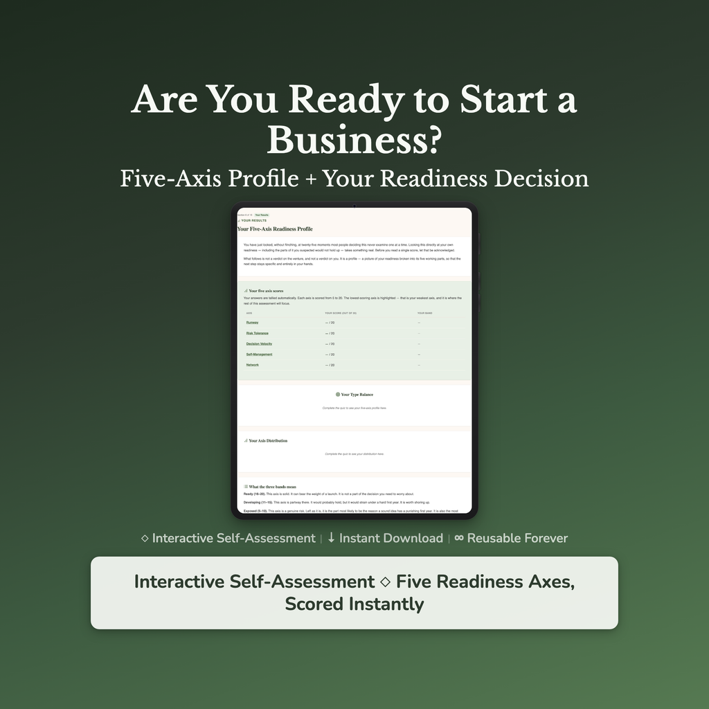 Business Quiz & Workbook – Ready to Start a Business? – Interactive Self-Assessment
