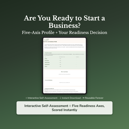 Business Quiz & Workbook – Ready to Start a Business? – Interactive Self-Assessment