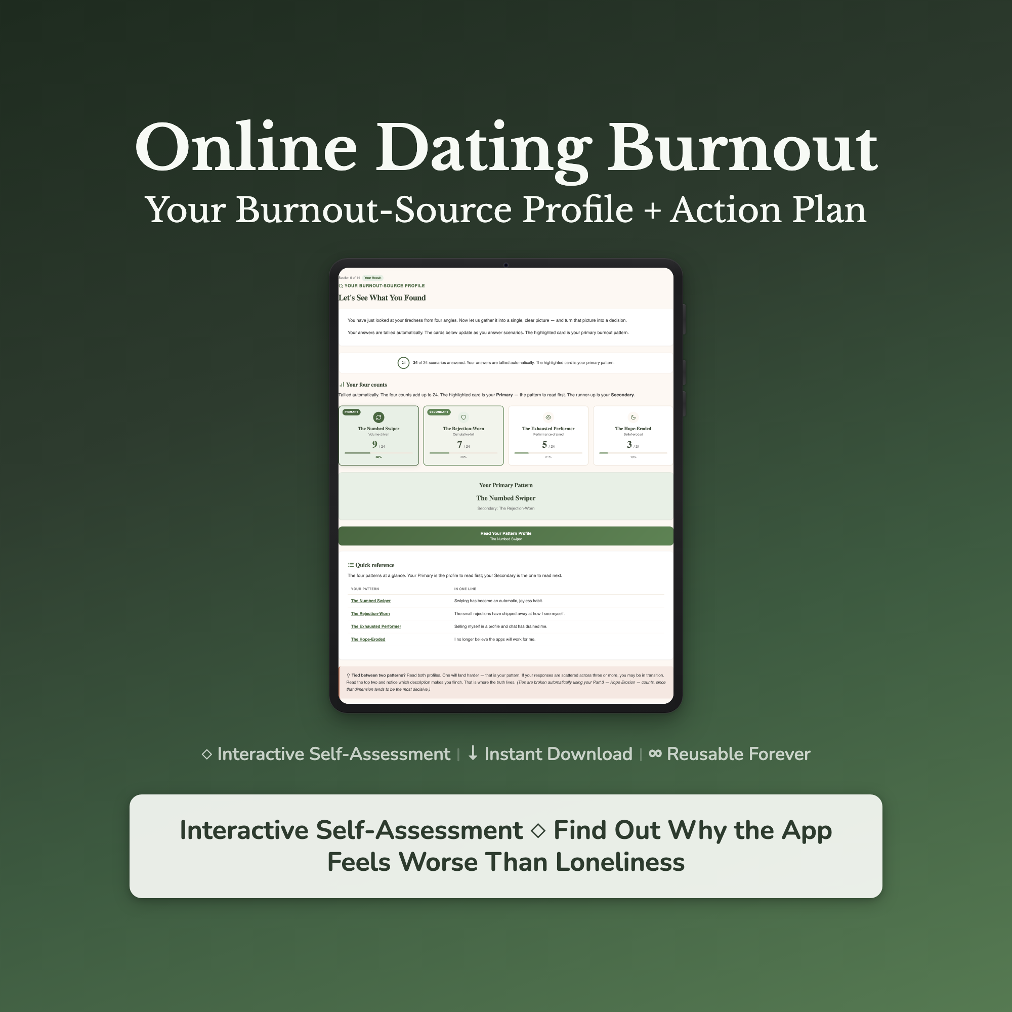 Dating App Burnout Quiz & Workbook – Swipe Fatigue – Interactive Self-Assessment