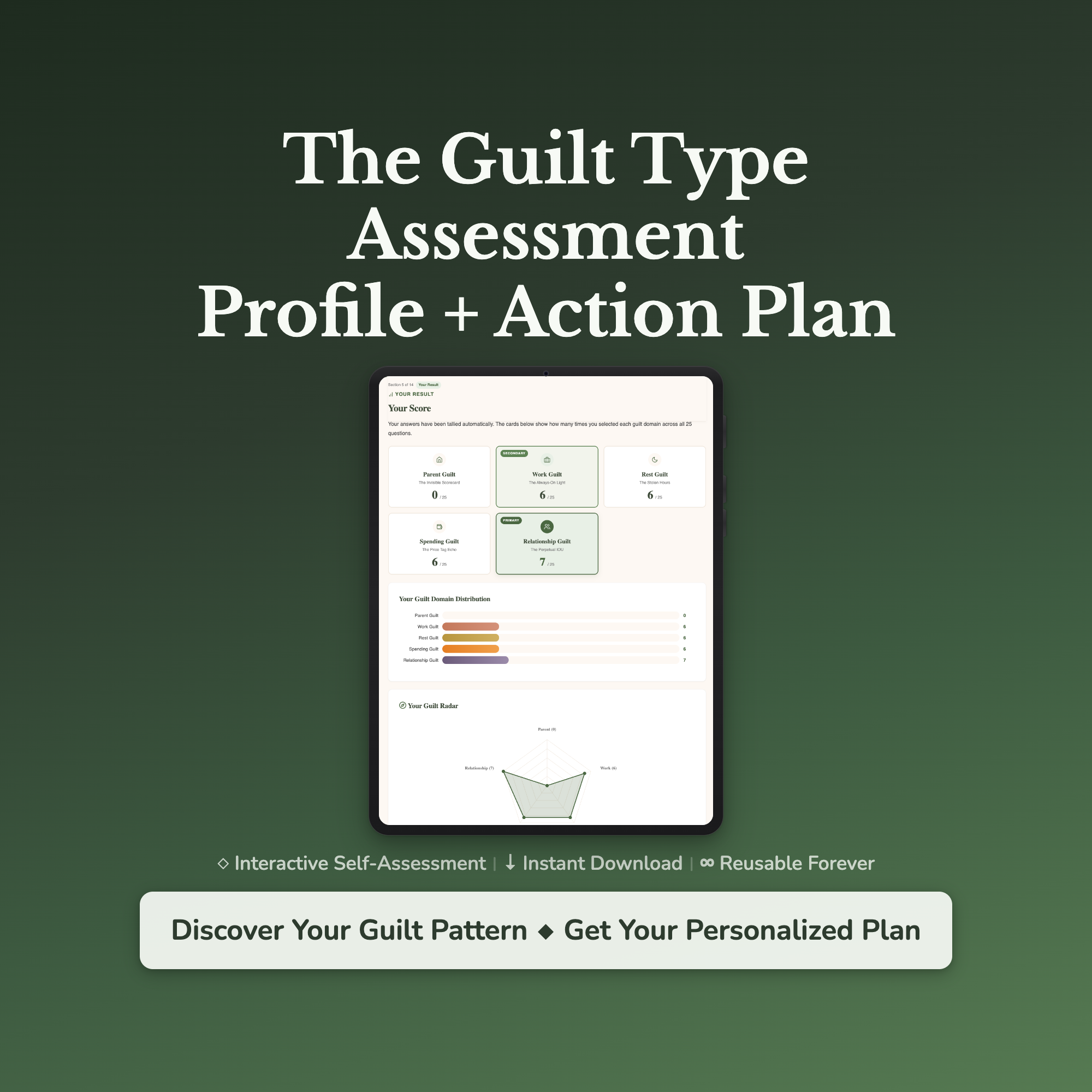 Guilt Type Profile — interactive workbook cover