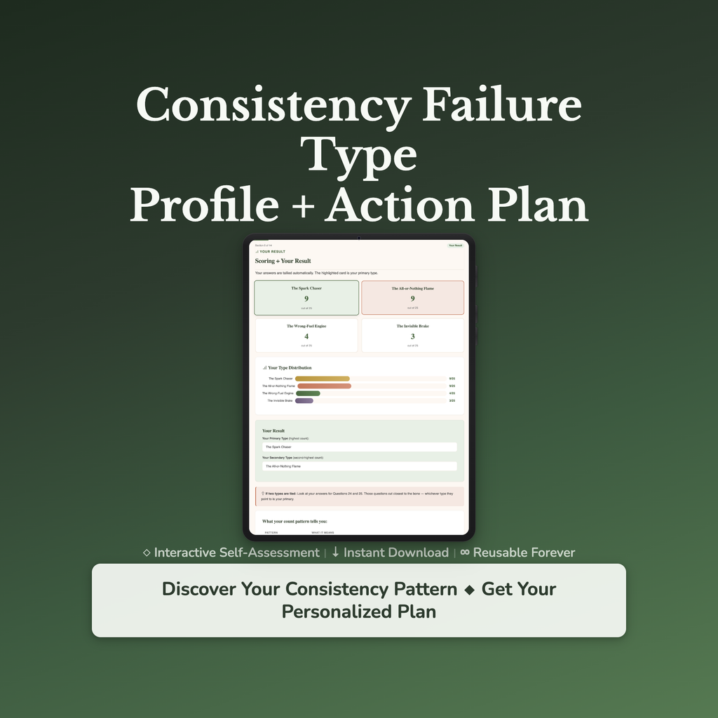 Consistency Profile — interactive workbook cover