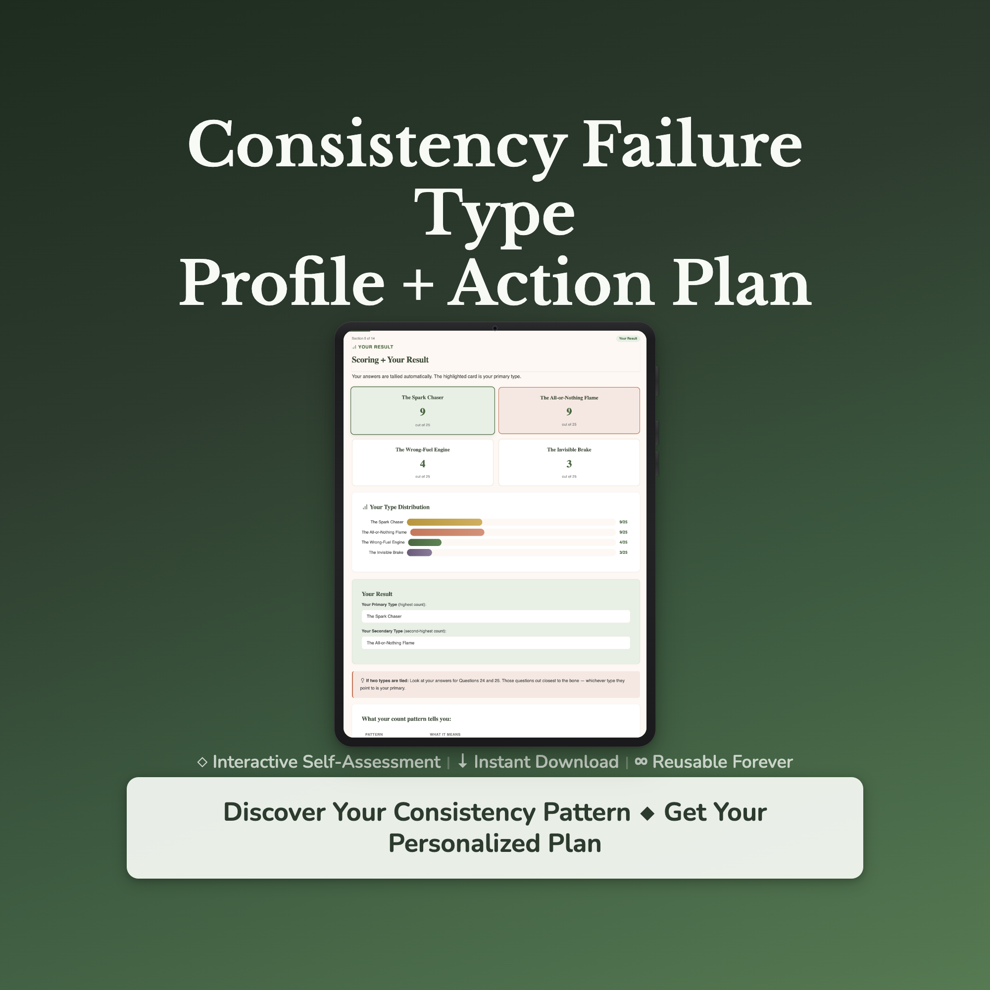 Consistency Profile — interactive workbook cover