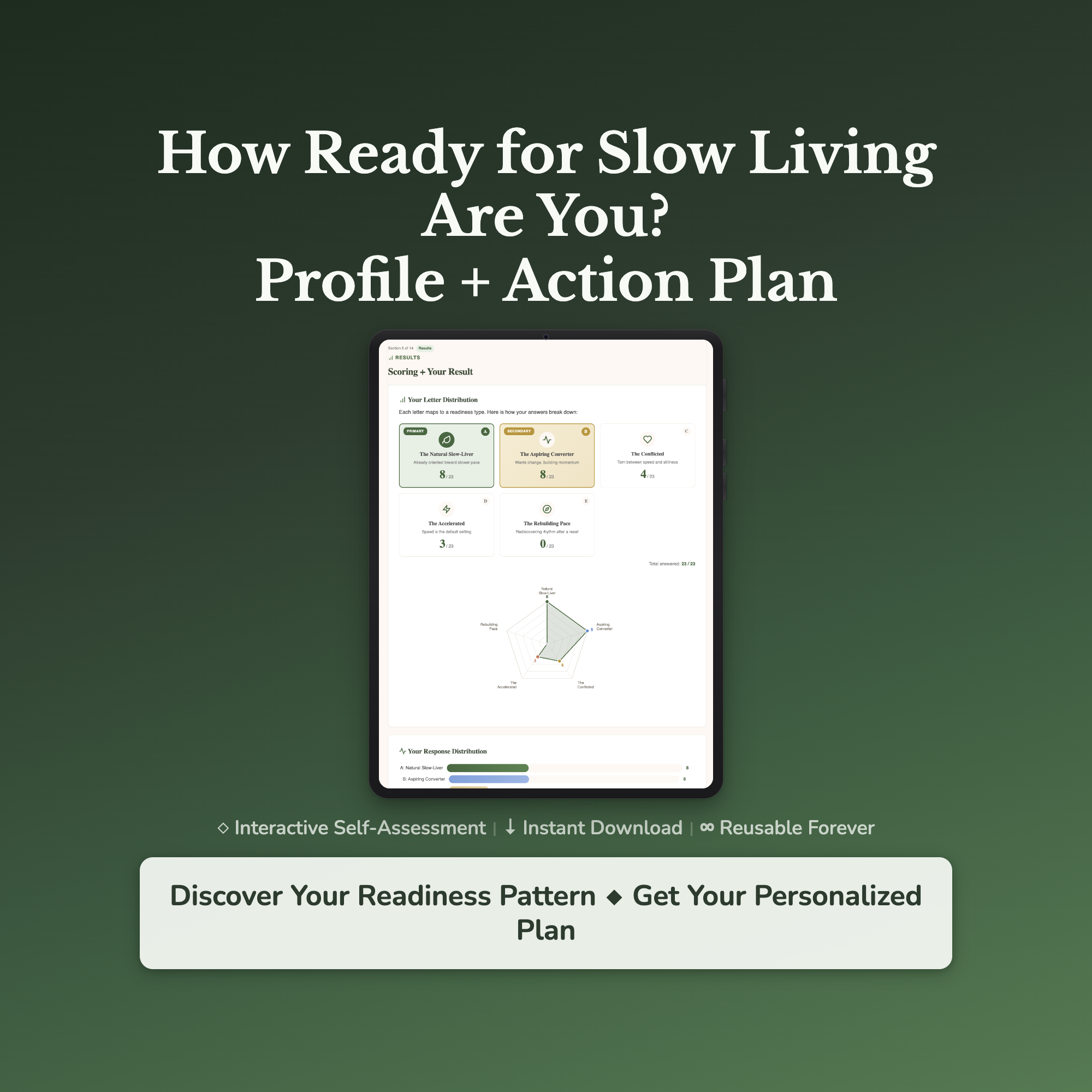 Slow Living Readiness Profile — interactive workbook cover