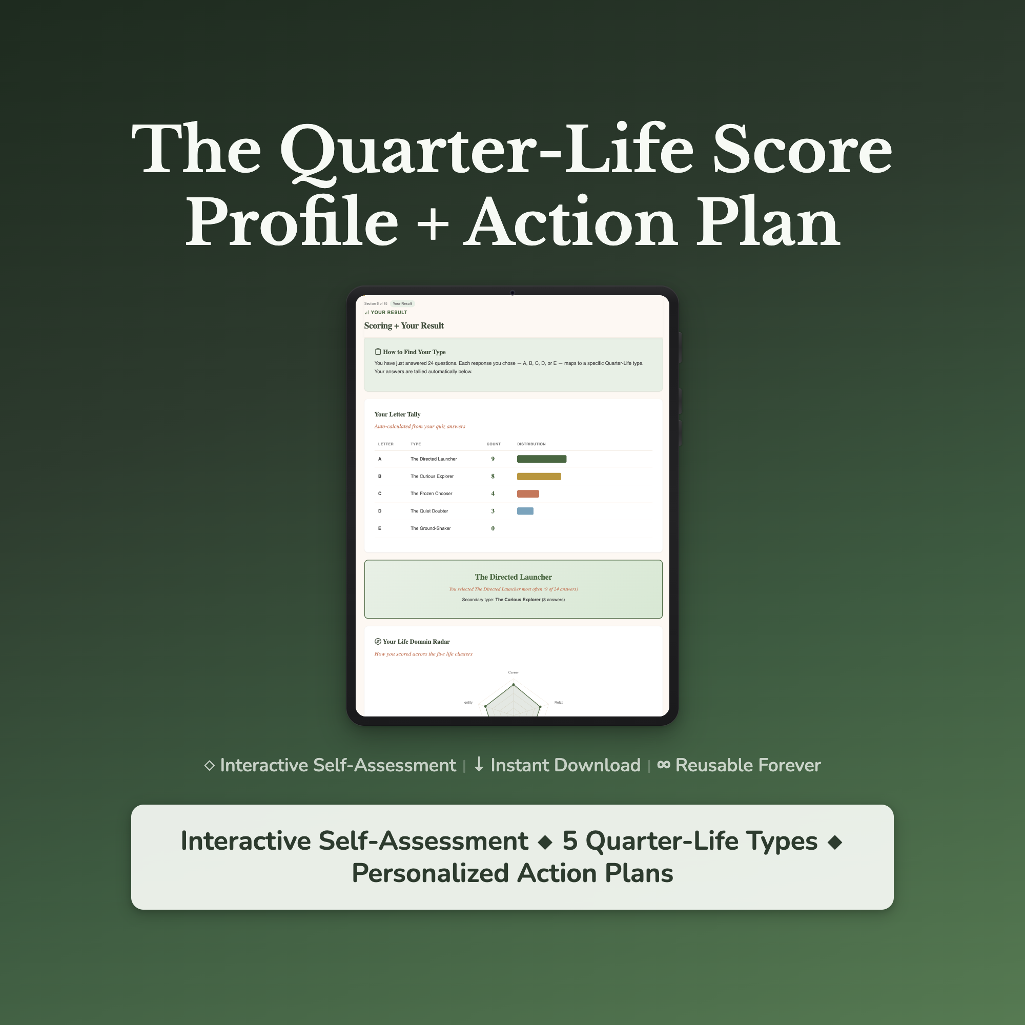 Quarter-Life Profile — interactive workbook cover