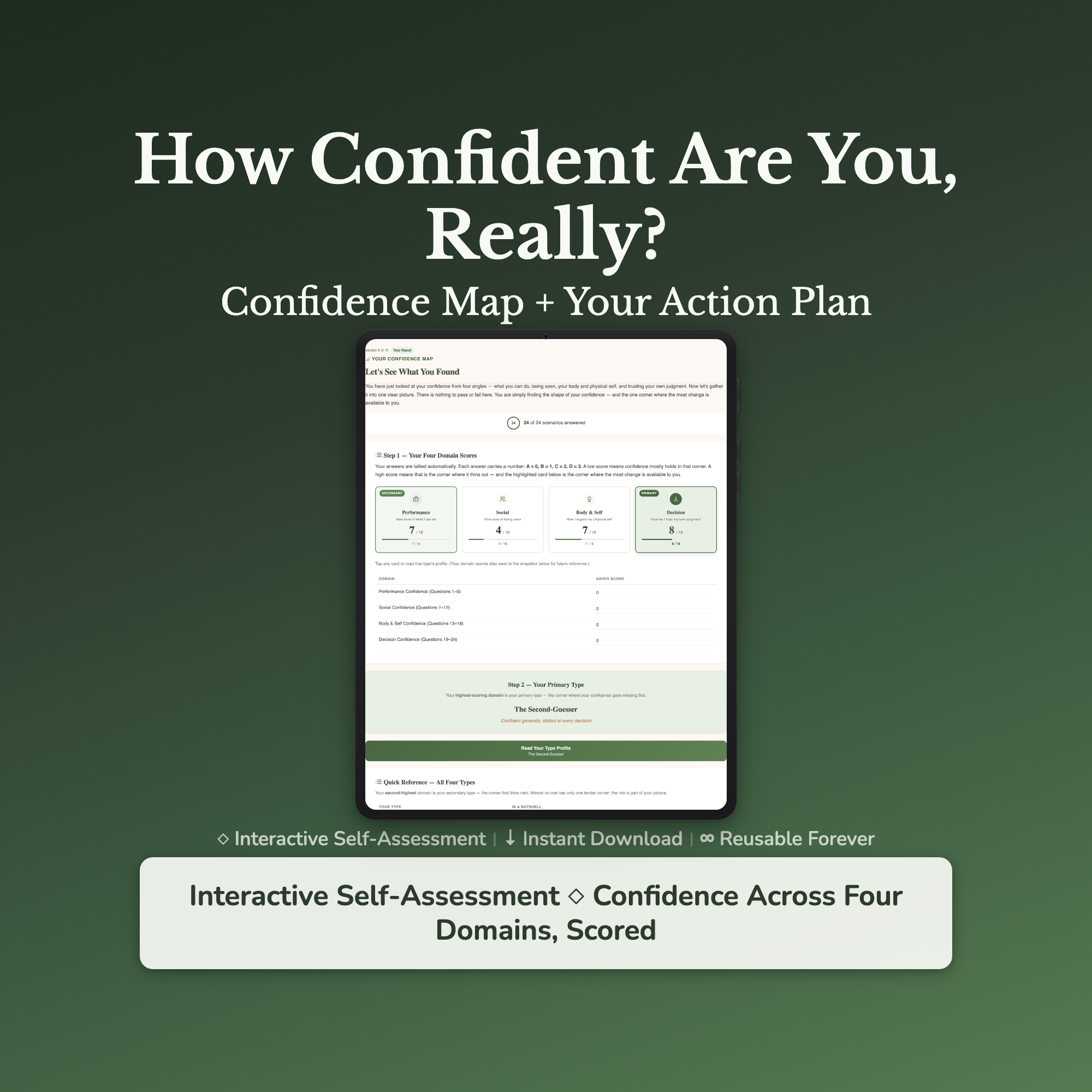 Confidence Quiz & Workbook – How Confident Are You, Really? – Interactive Self-Assessment
