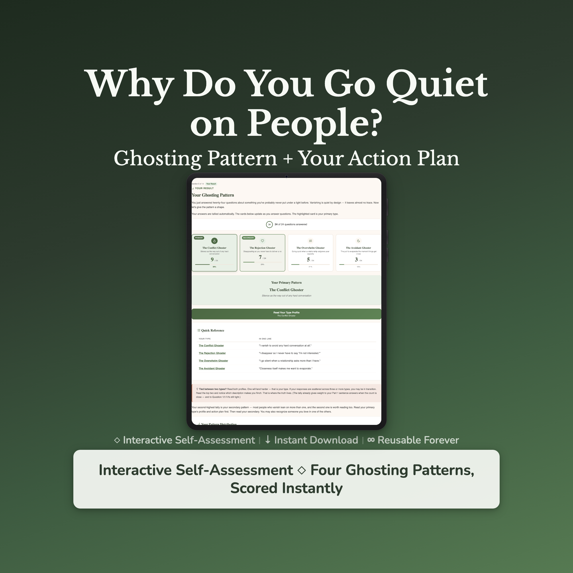 Ghosting Quiz & Workbook – Why Do You Go Quiet on People? – Interactive Self-Assessment