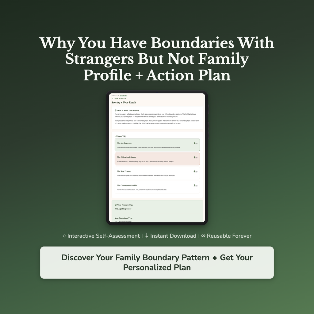 Family Boundary Profile — interactive workbook cover