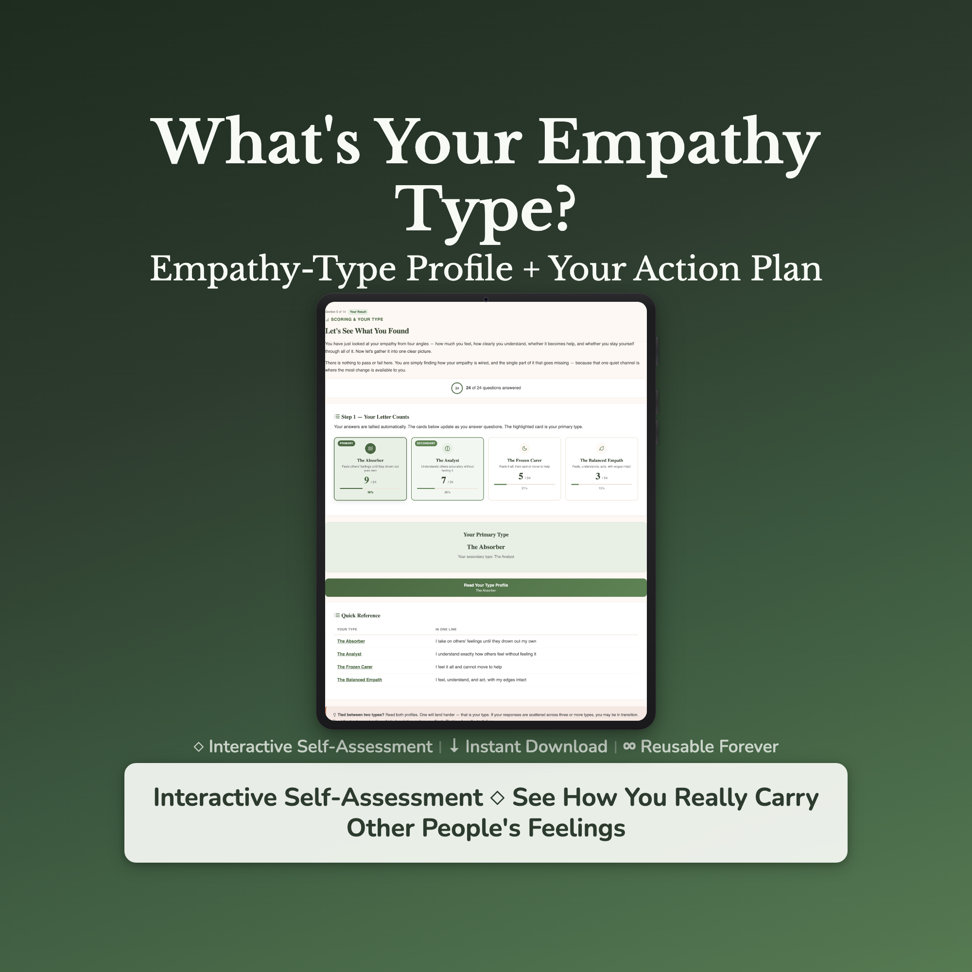 Empathy Quiz & Workbook – Why Caring So Much Exhausts You – Interactive Self-Assessment