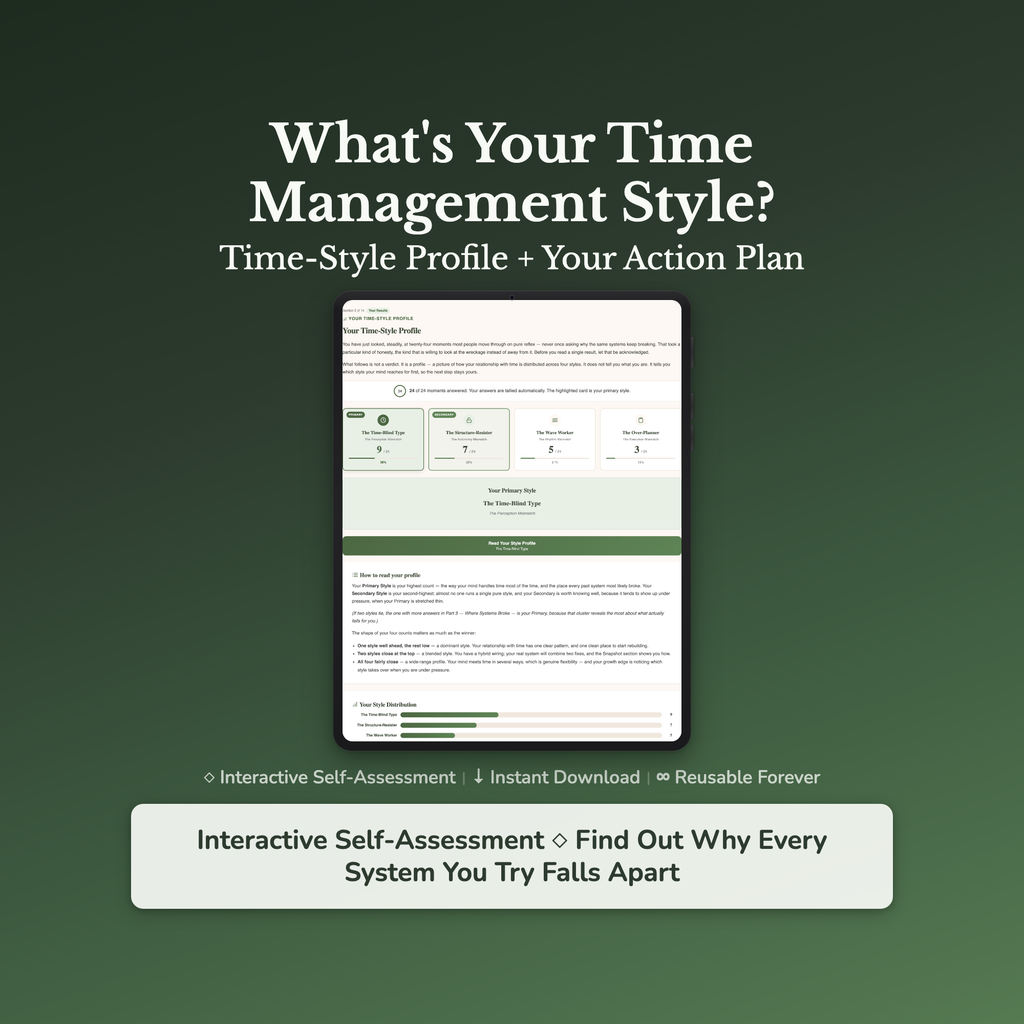Time Management Quiz & Workbook – Why Every System Fails – Interactive Self-Assessment