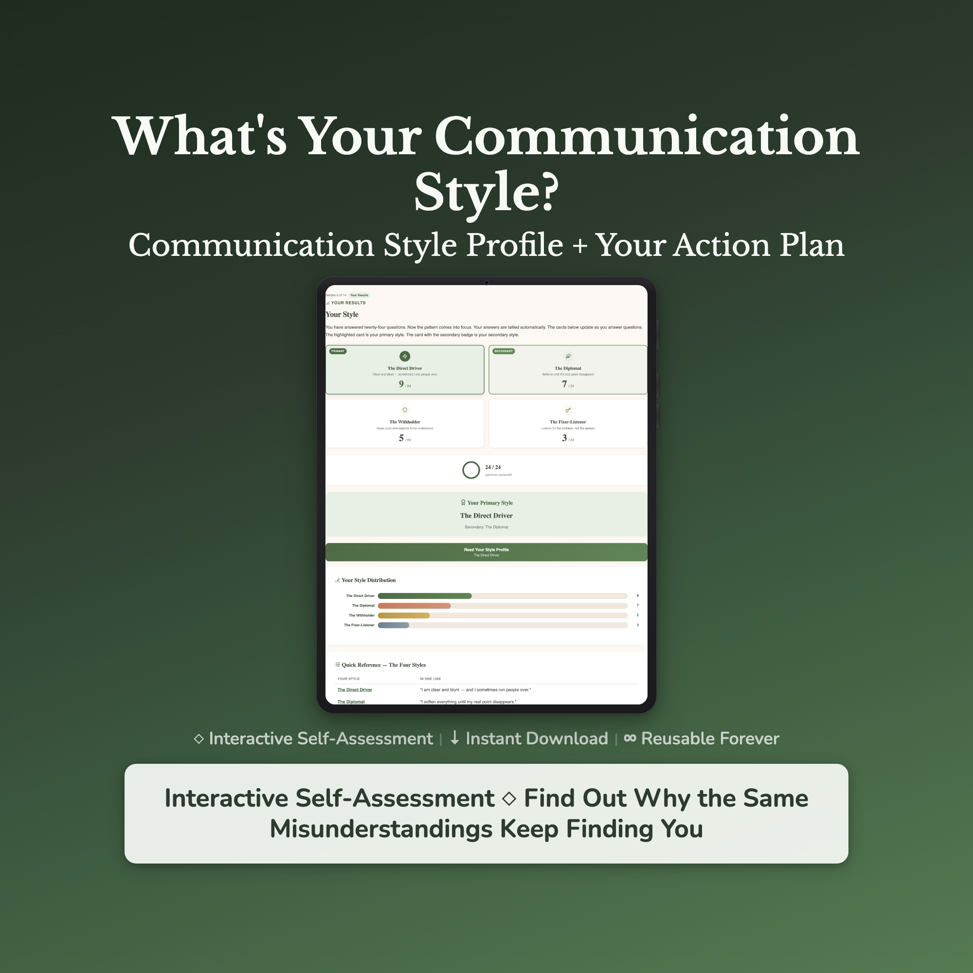 Communication Quiz & Workbook – Why You Keep Being Misread – Interactive Self-Assessment