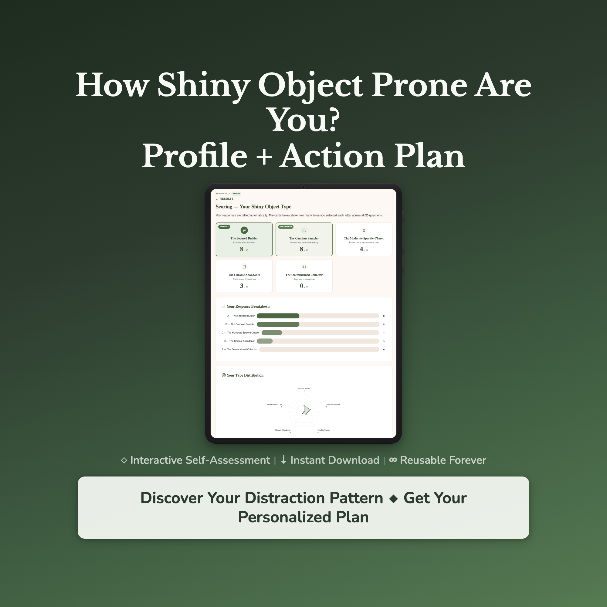 Distraction Profile — interactive workbook cover