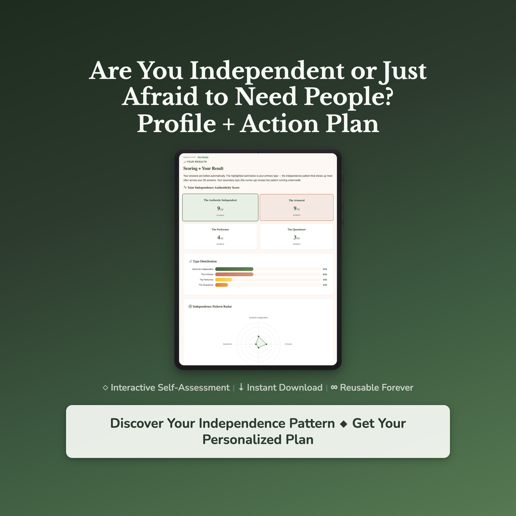 Independence Profile — interactive workbook cover
