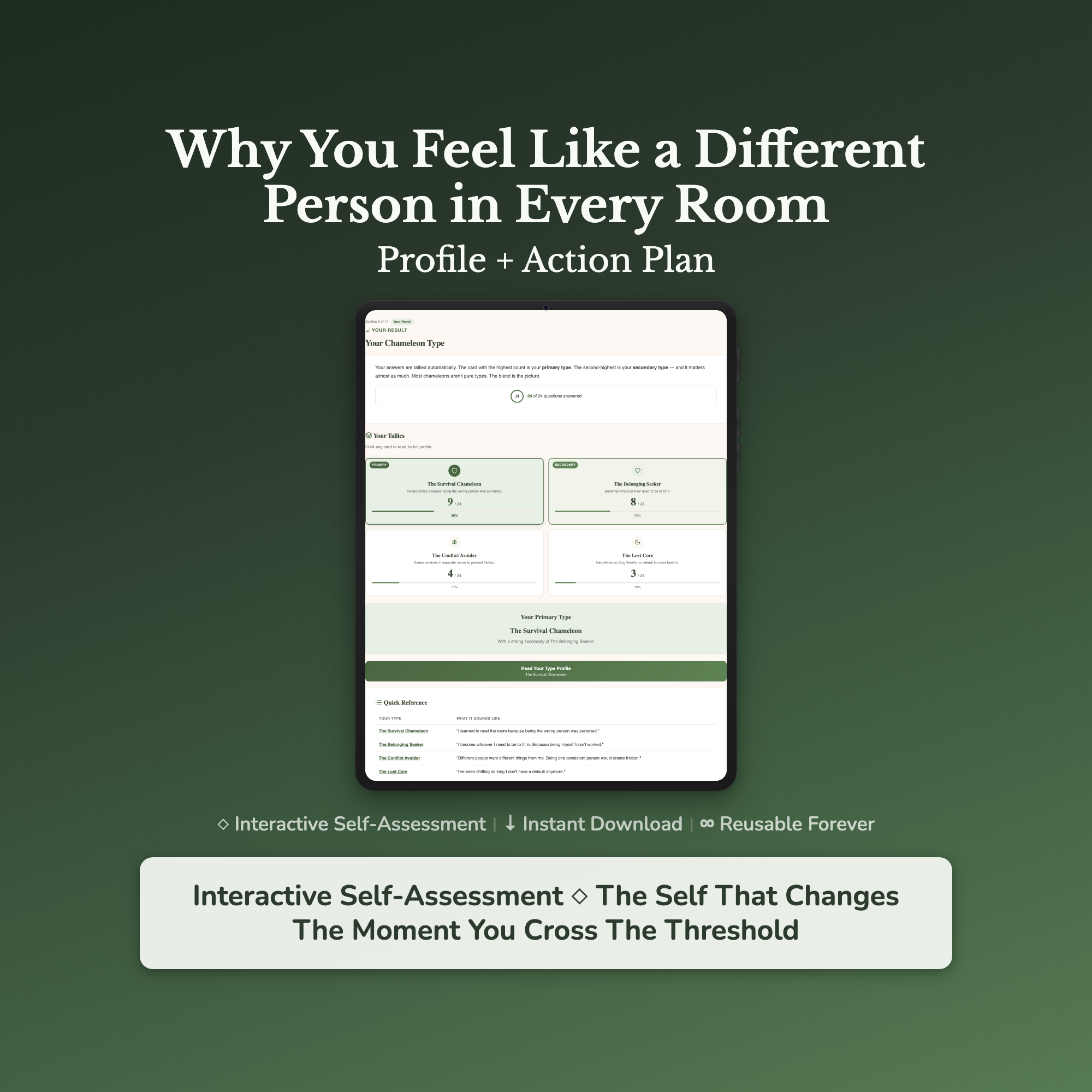 People Pleaser Quiz — interactive workbook cover
