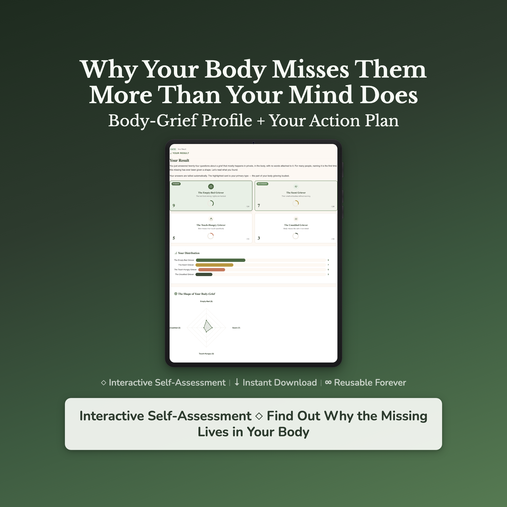 Breakup Quiz & Workbook – Why Your Body Still Misses Them – Interactive Self-Assessment