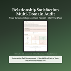 Relationship Audit Quiz & Workbook – What's Off Between Us? – Interactive Self-Assessment
