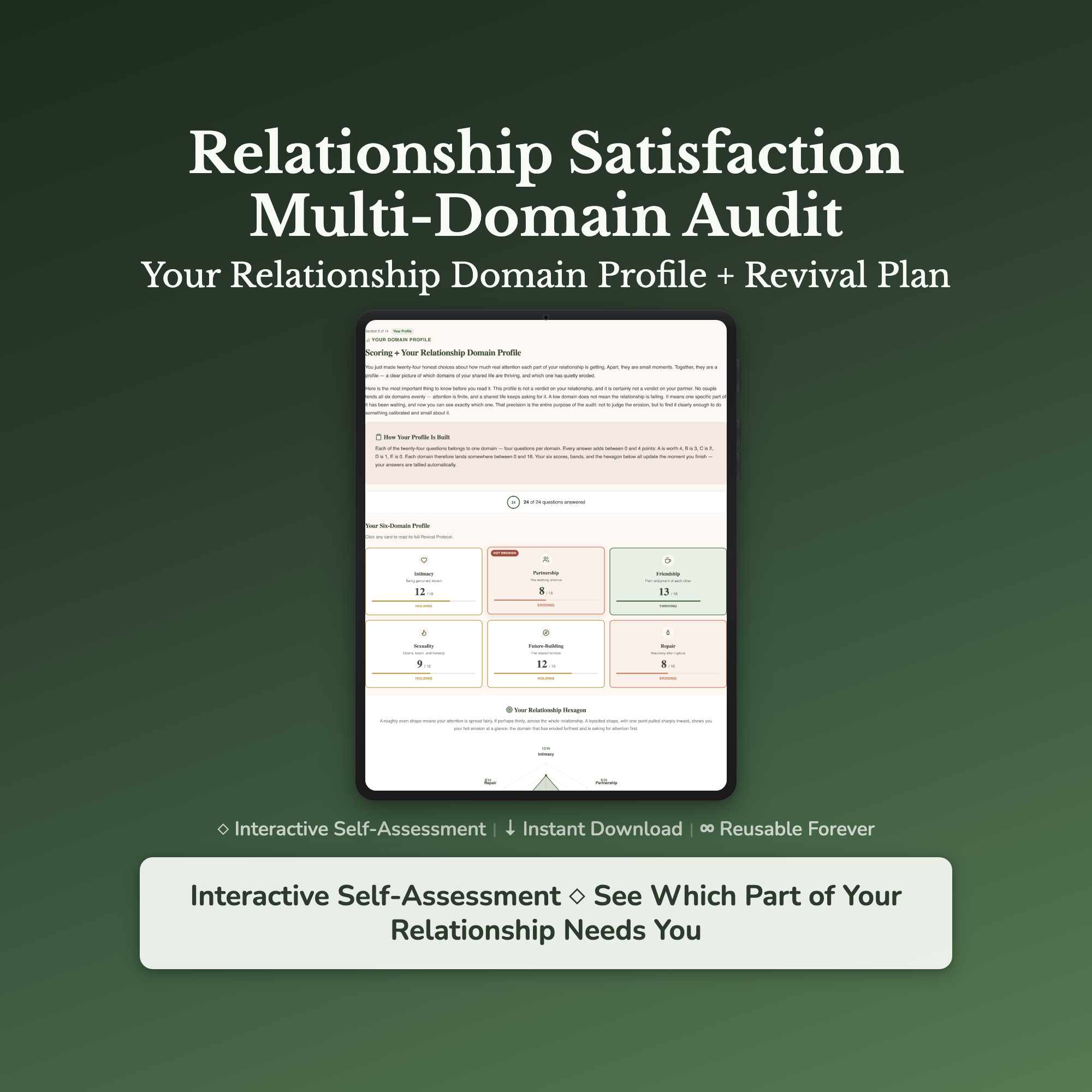 Relationship Audit Quiz & Workbook – What's Off Between Us? – Interactive Self-Assessment