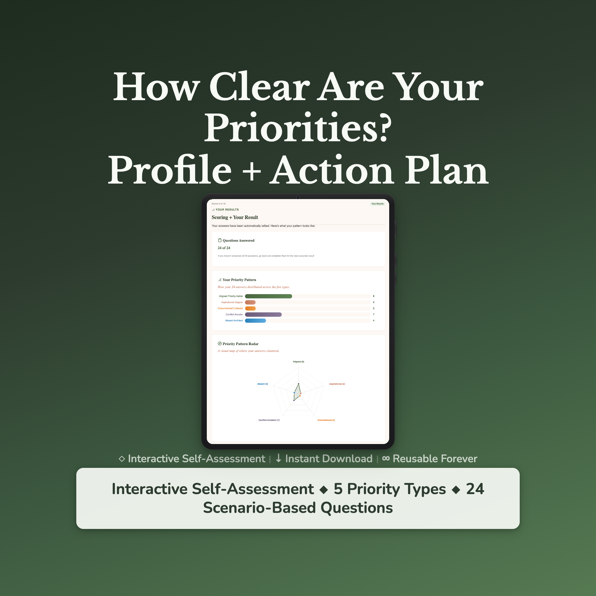 Priority Clarity Profile — interactive workbook cover
