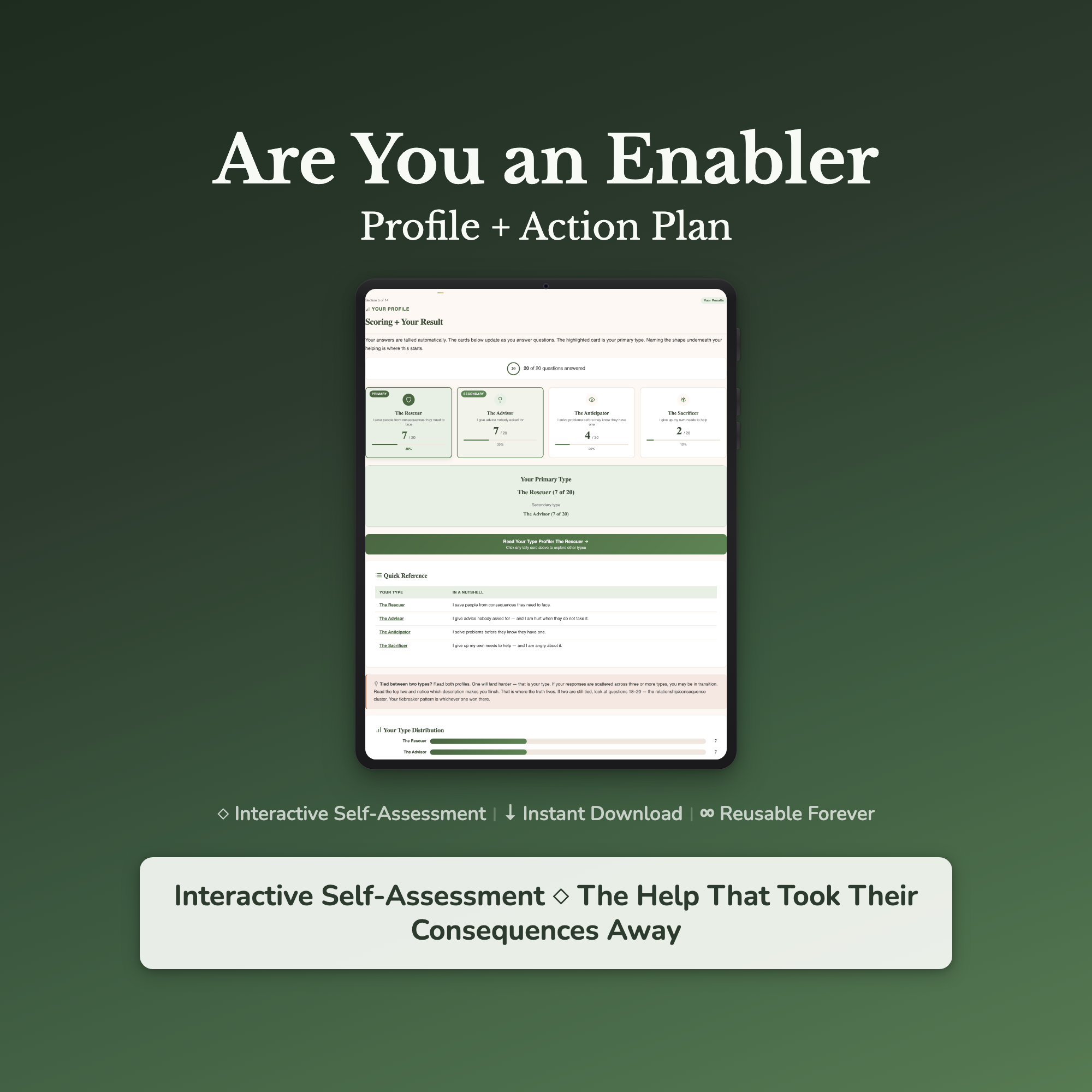 People Pleaser Quiz — interactive workbook cover