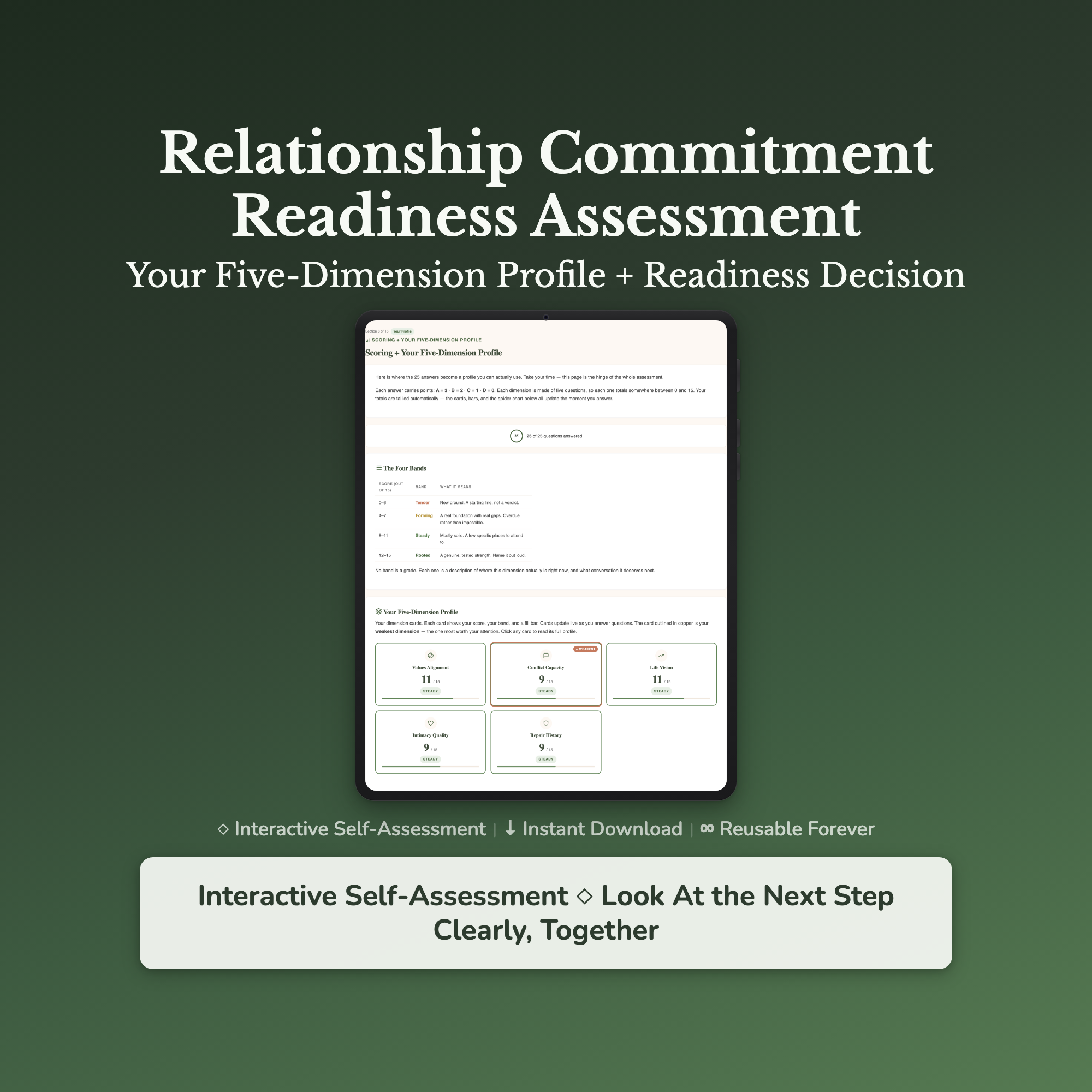 Commitment Quiz & Workbook – Are We Actually Ready? – Interactive Self-Assessment
