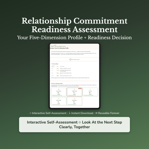 Commitment Quiz & Workbook – Are We Actually Ready? – Interactive Self-Assessment
