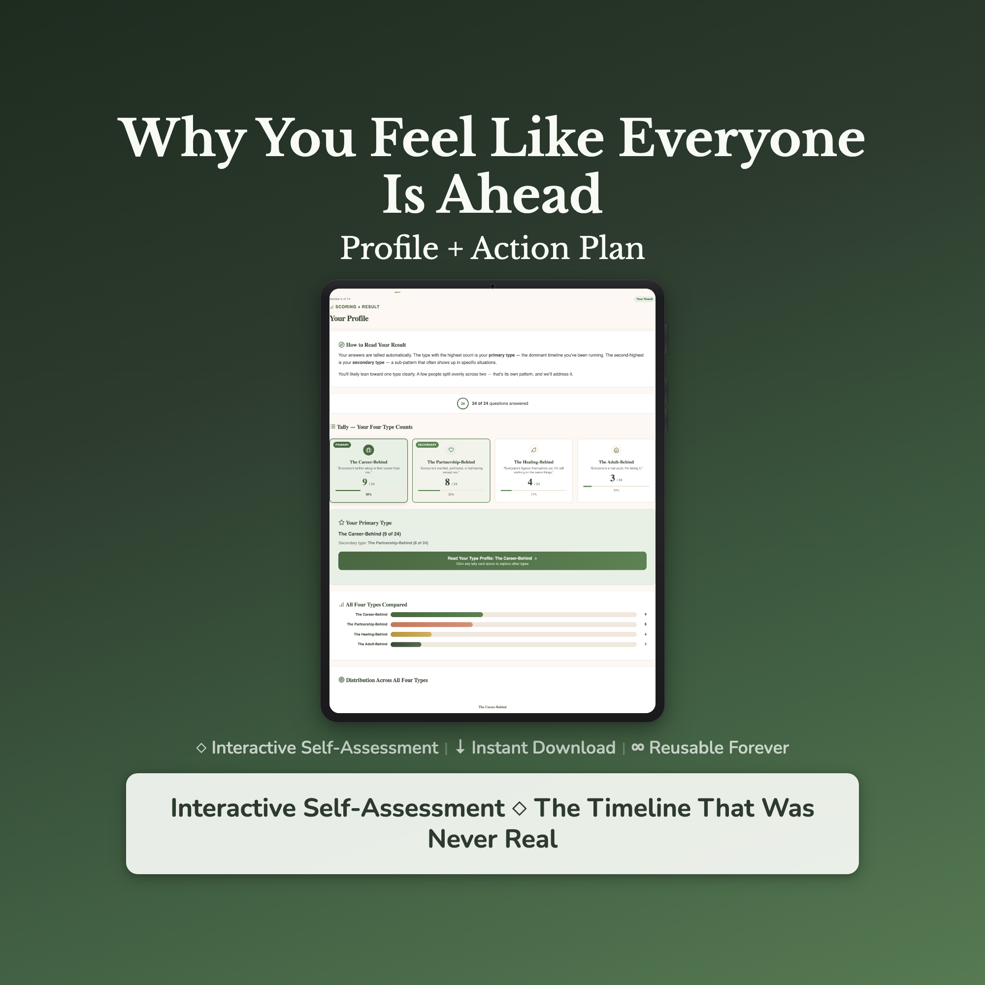 Quarter Life Crisis Quiz — interactive workbook cover