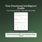 Emotional IQ Quiz & Workbook – Your Four-Domain Profile – Interactive Self-Assessment
