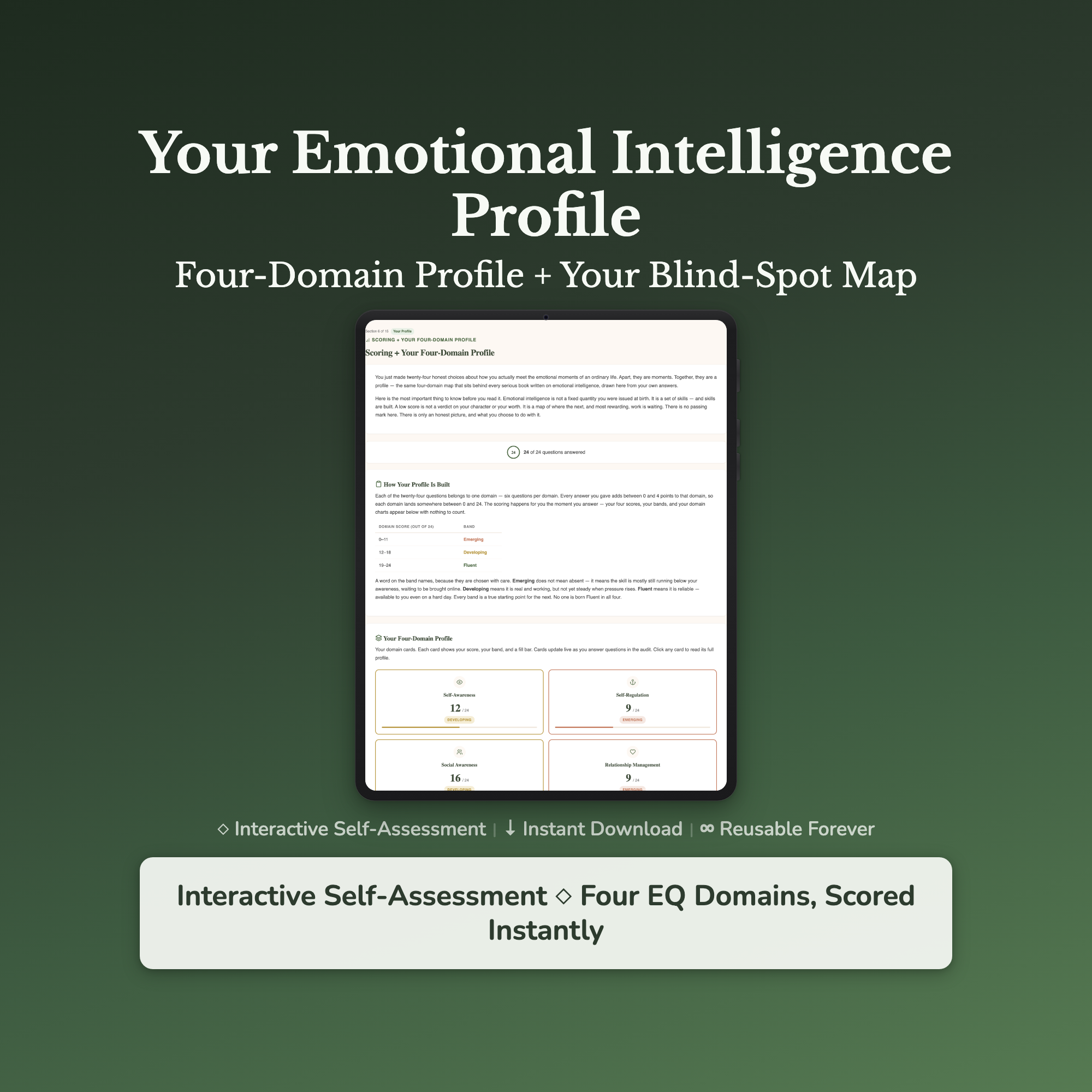 Emotional IQ Quiz & Workbook – Your Four-Domain Profile – Interactive Self-Assessment