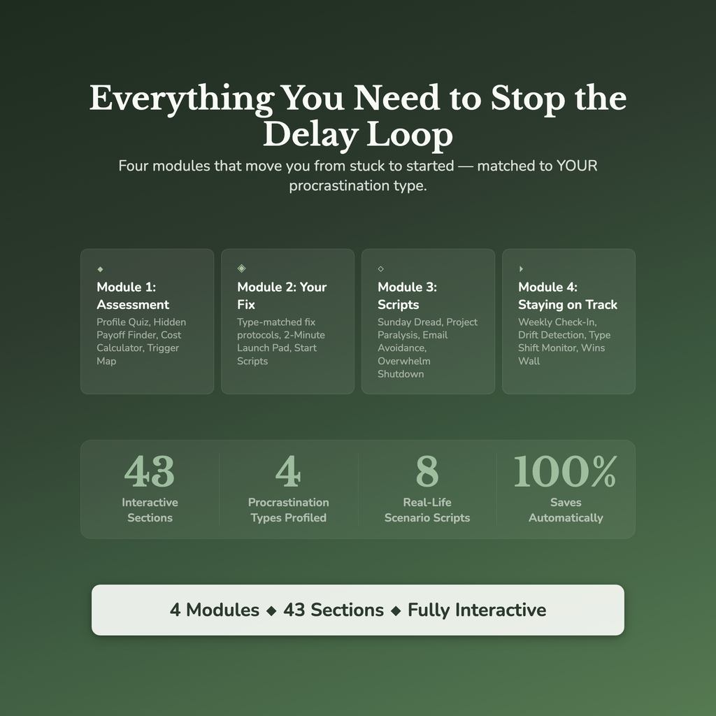 Procrastination Workbook — what's inside (section breakdown)