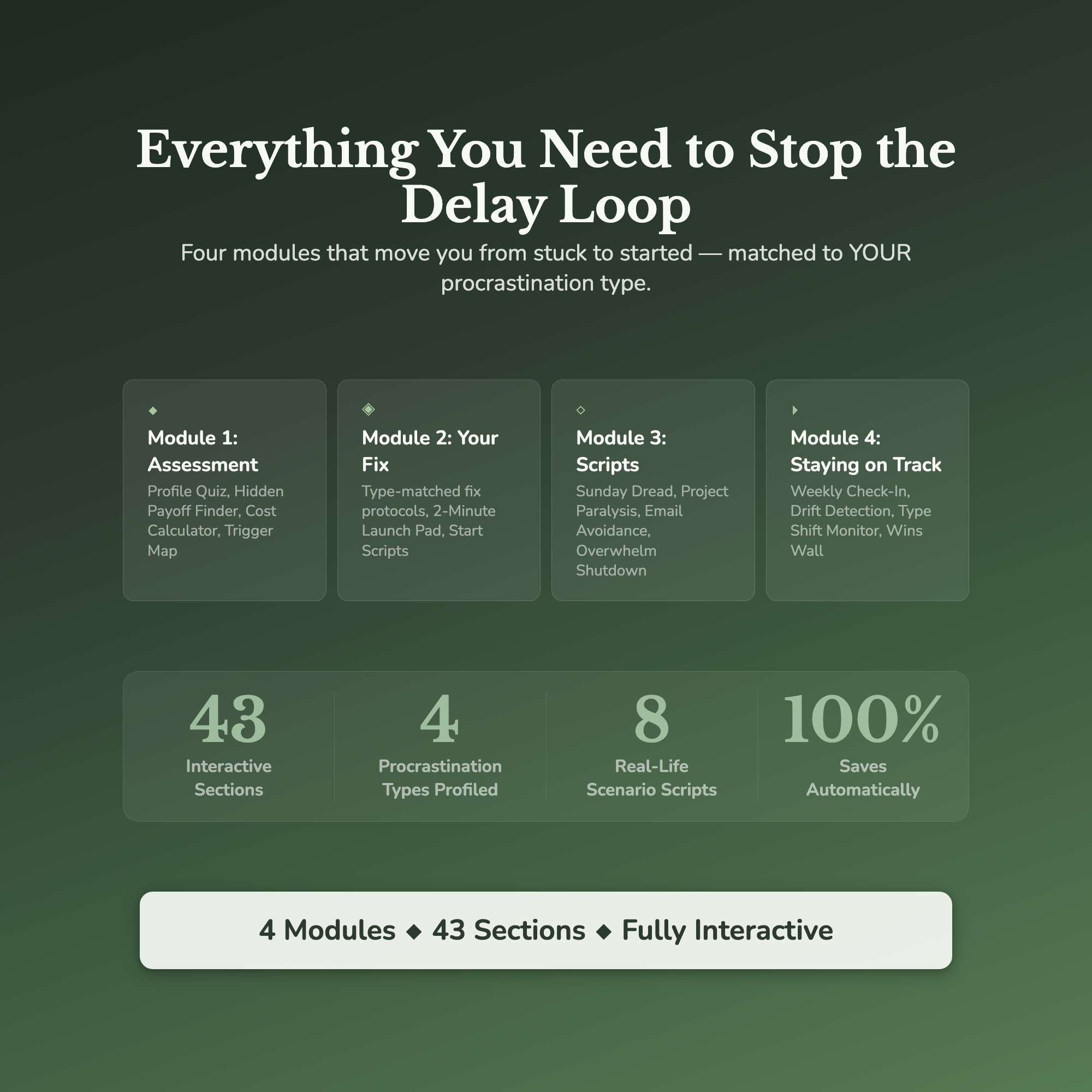 Procrastination Workbook — what's inside (section breakdown)