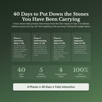 Self Forgiveness Workbook & 40-Day Guide — what's inside (section breakdown)