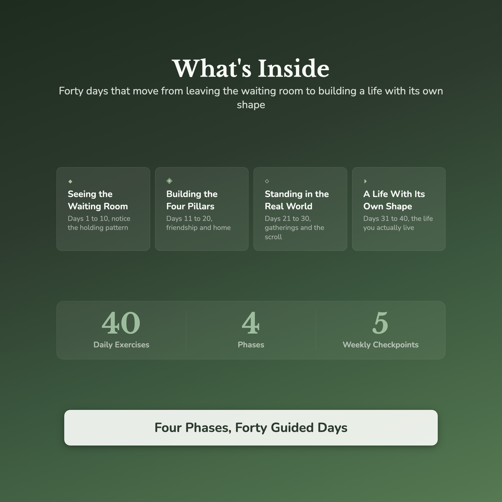 Single Life Workbook & 40-Day Journal – Embracing Singlehood – Interactive Digital Guide