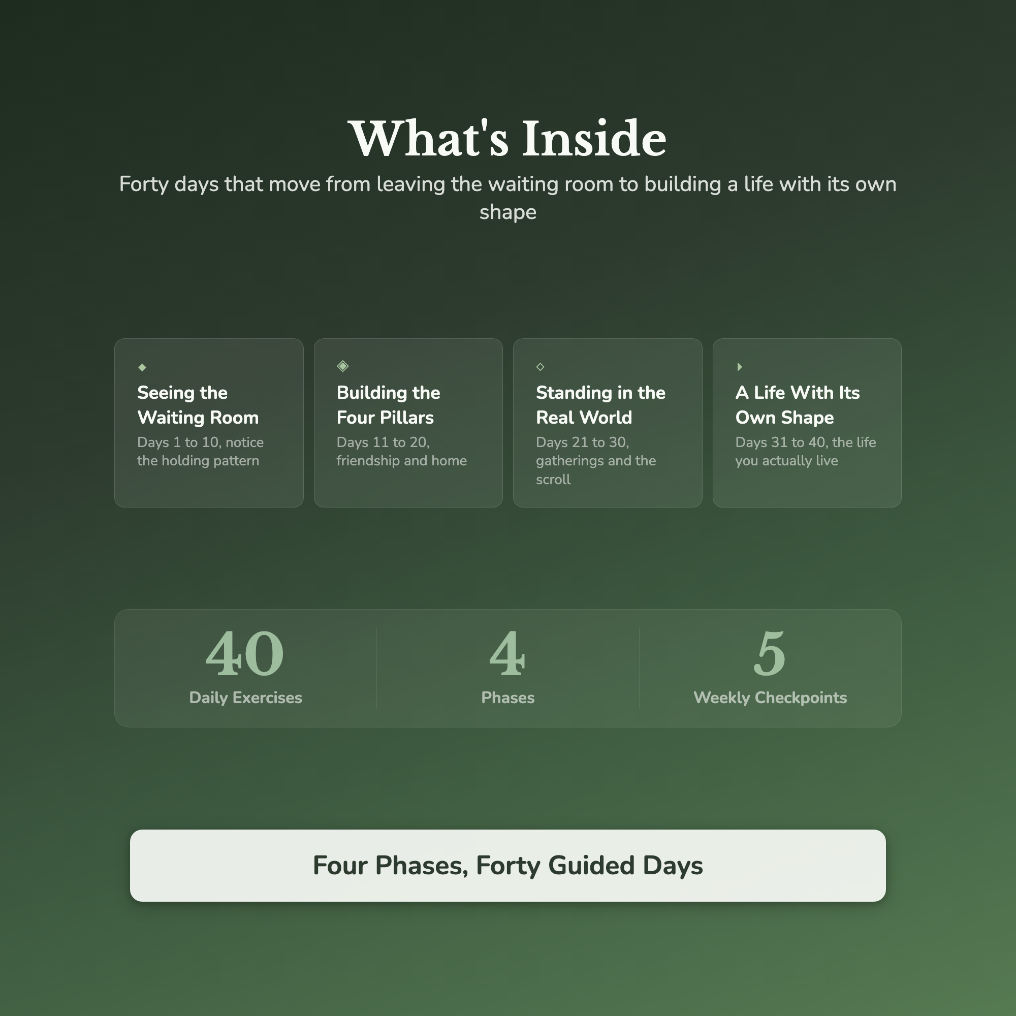 Single Life Workbook & 40-Day Journal – Embracing Singlehood – Interactive Digital Guide