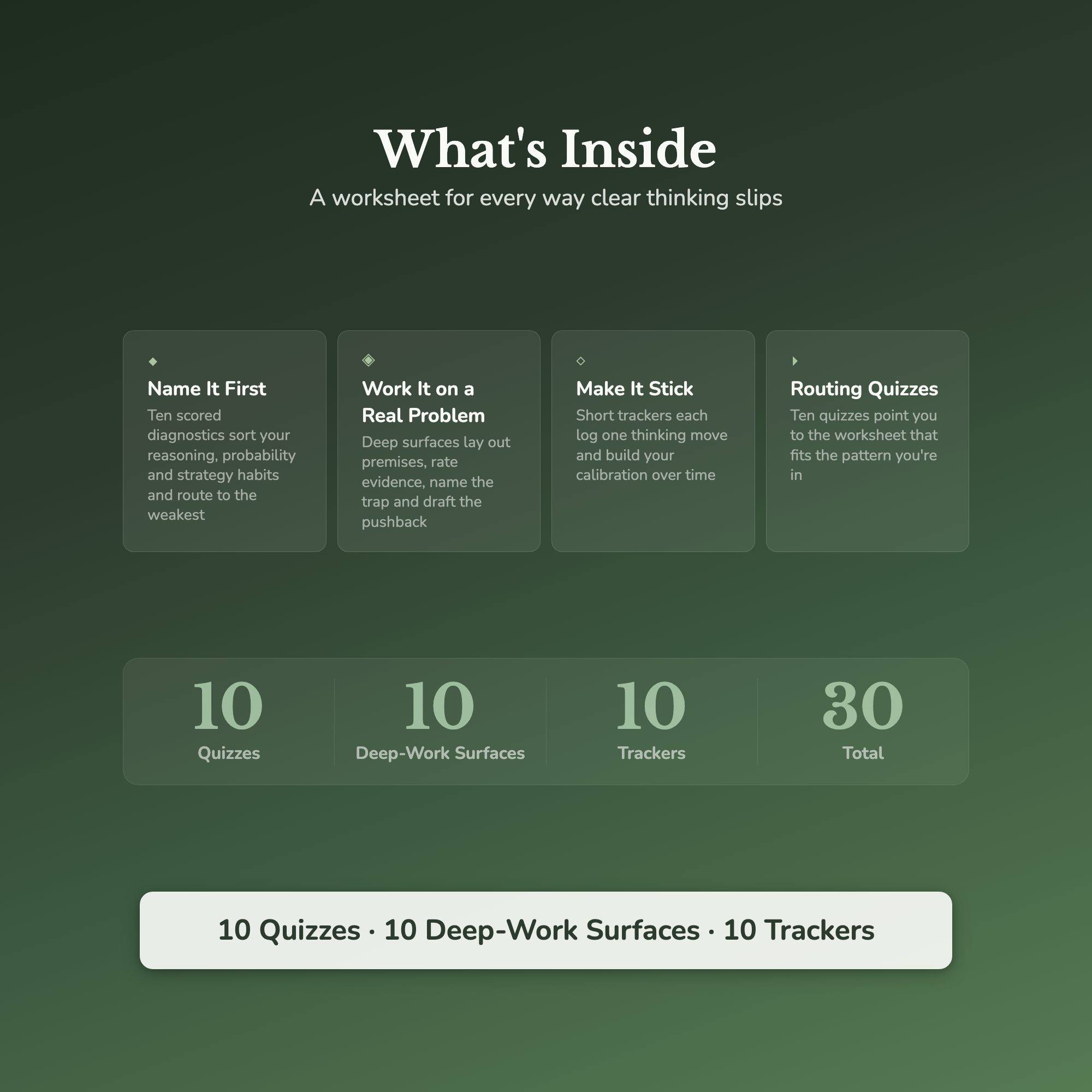 Critical Thinking Worksheets – Mental Models, Clear Thinking, Logic & Bias – Interactive Worksheets Bundle
