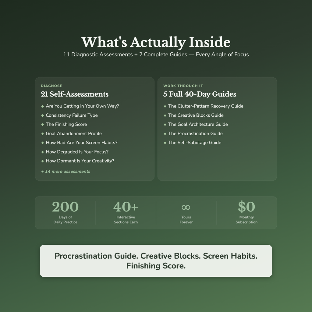 Procrastination Workbook Bundle – Tabs to Finished Things – Interactive Digital Bundle