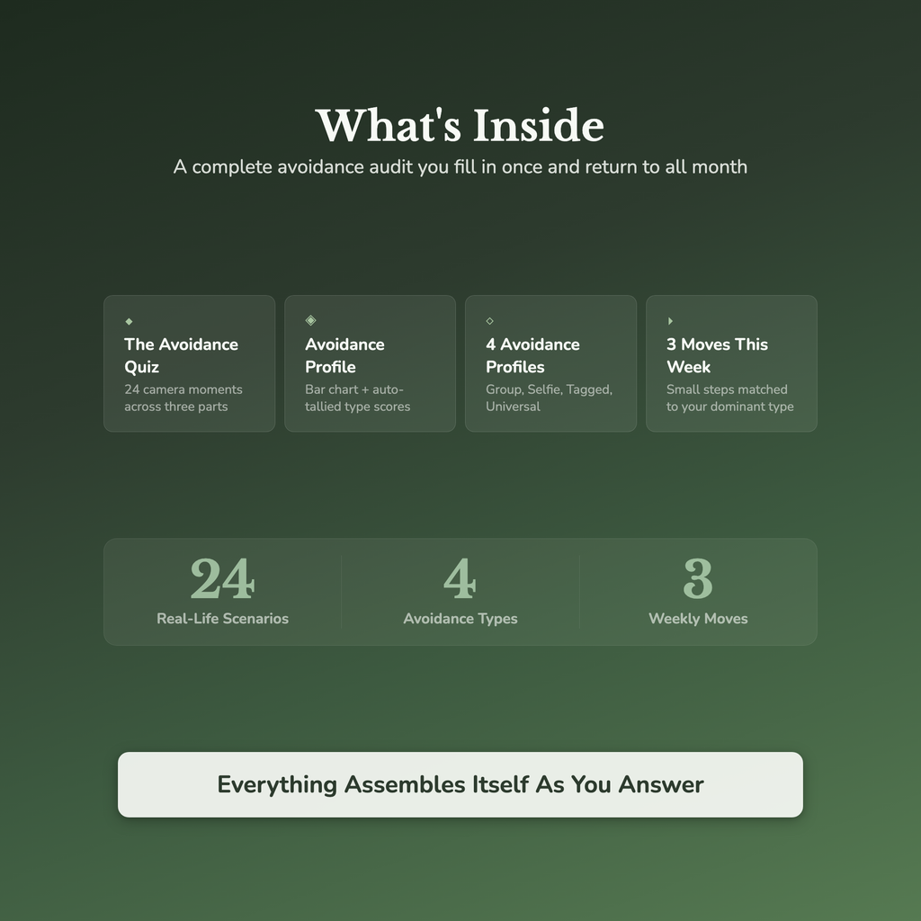 Body Image Quiz & Workbook – Why You Hide From the Camera – Interactive Self-Assessment