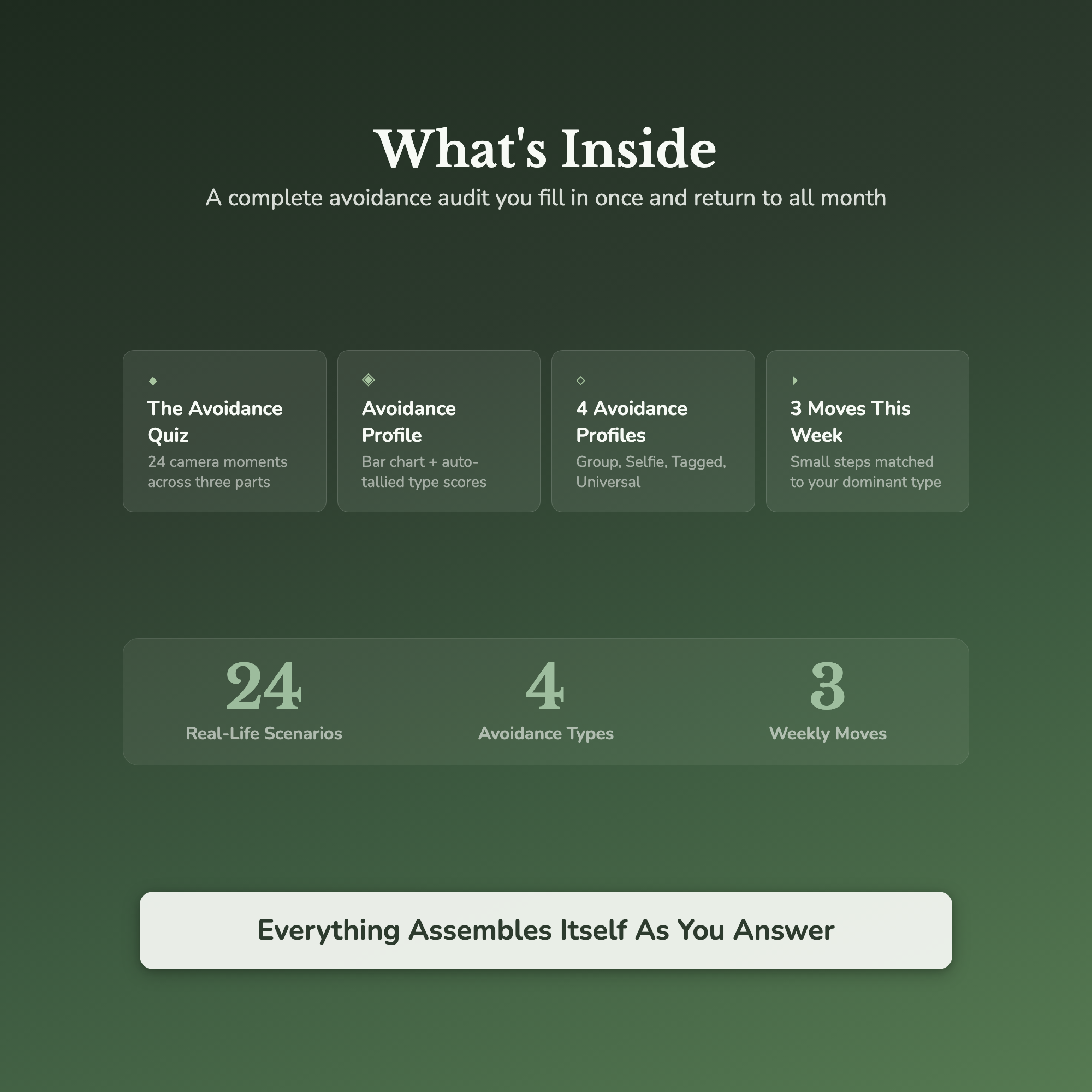 Body Image Quiz & Workbook – Why You Hide From the Camera – Interactive Self-Assessment