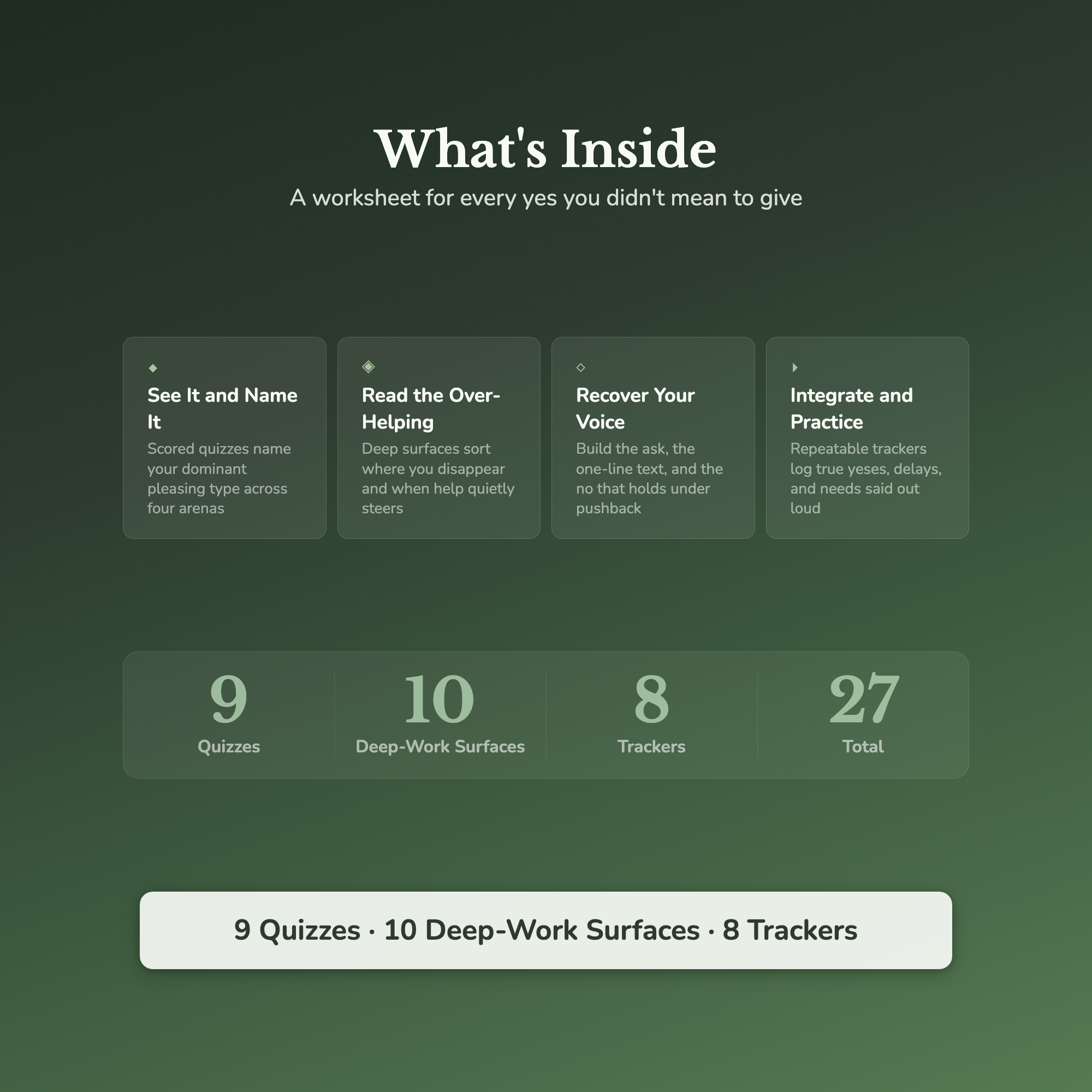 People Pleasing Worksheets – Stop Saying Yes, Fawning, Fear of Disappointing – Interactive Worksheets Bundle
