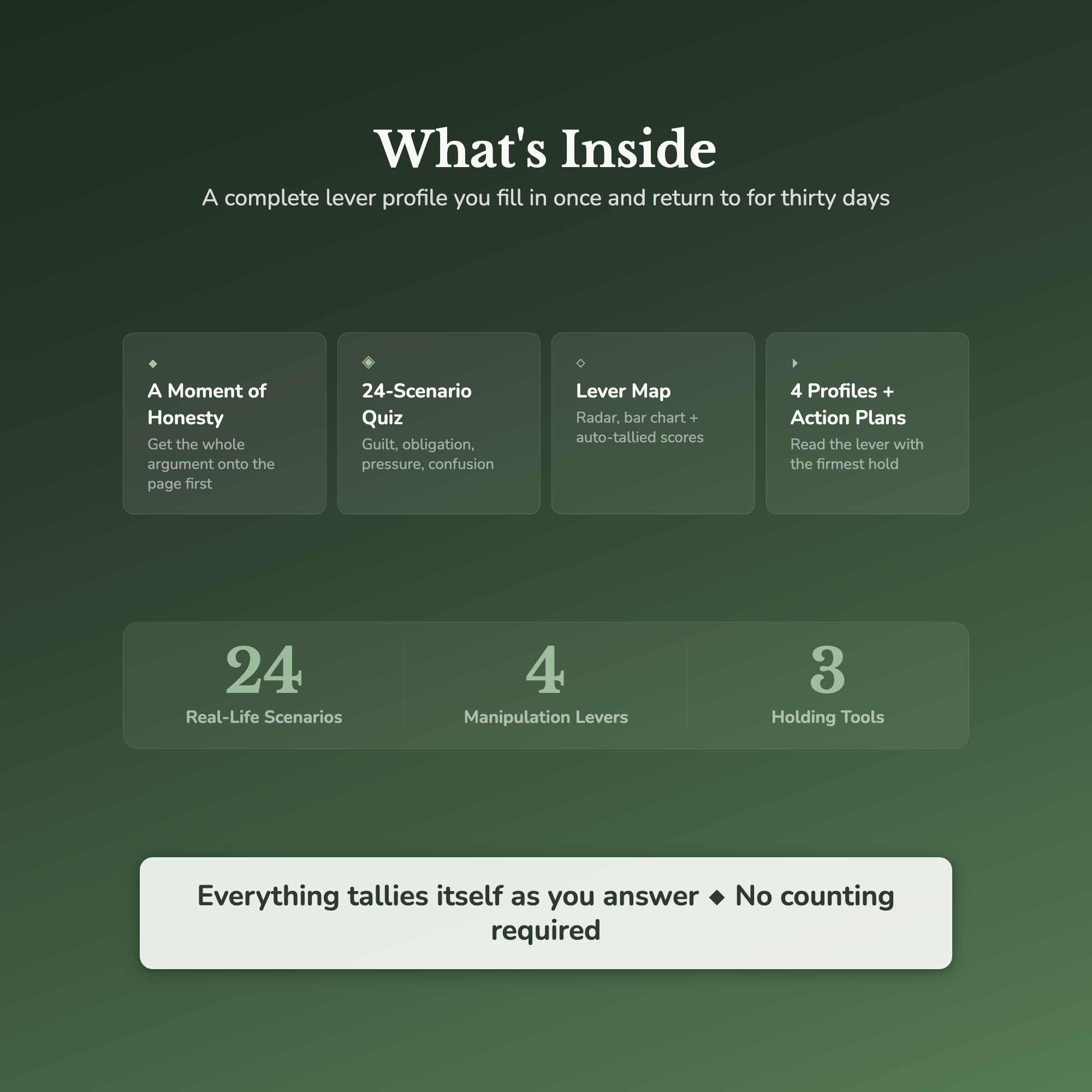 Manipulation Quiz & Workbook – Am I Being Manipulated? – Interactive Self-Assessment