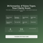 Life Vision Profile — what's inside (section breakdown)