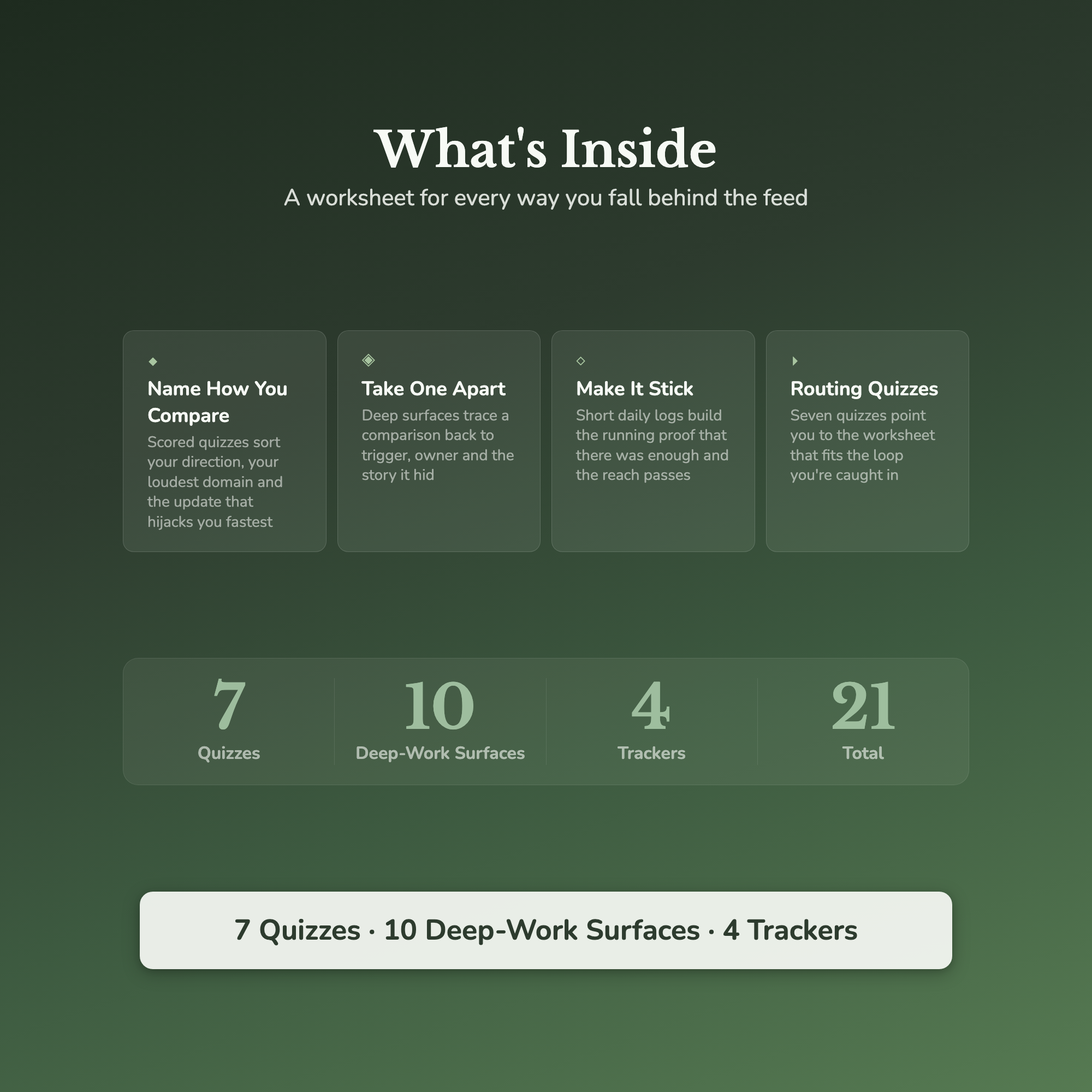 Comparison & FOMO Worksheets – Stop Feeling Behind, Social Media, Not Enough – Interactive Worksheets Bundle