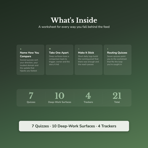 Comparison & FOMO Worksheets – Stop Feeling Behind, Social Media, Not Enough – Interactive Worksheets Bundle