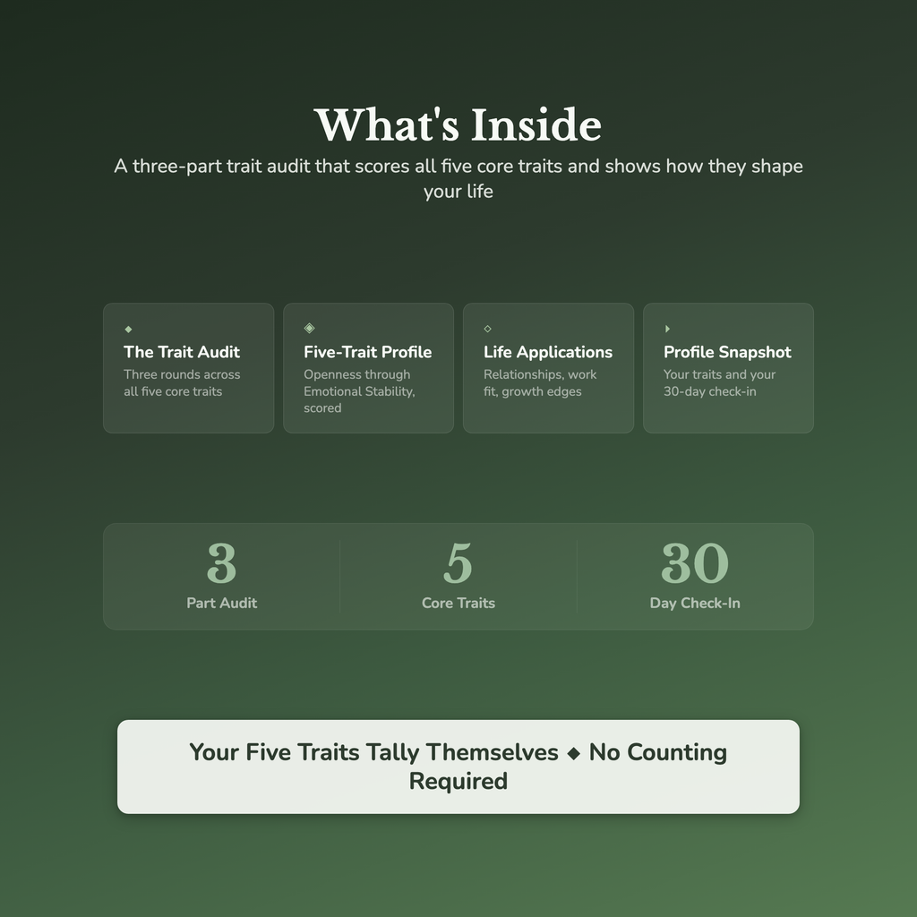 Big Five Quiz & Workbook – Your Five-Trait Profile – Interactive Self-Assessment