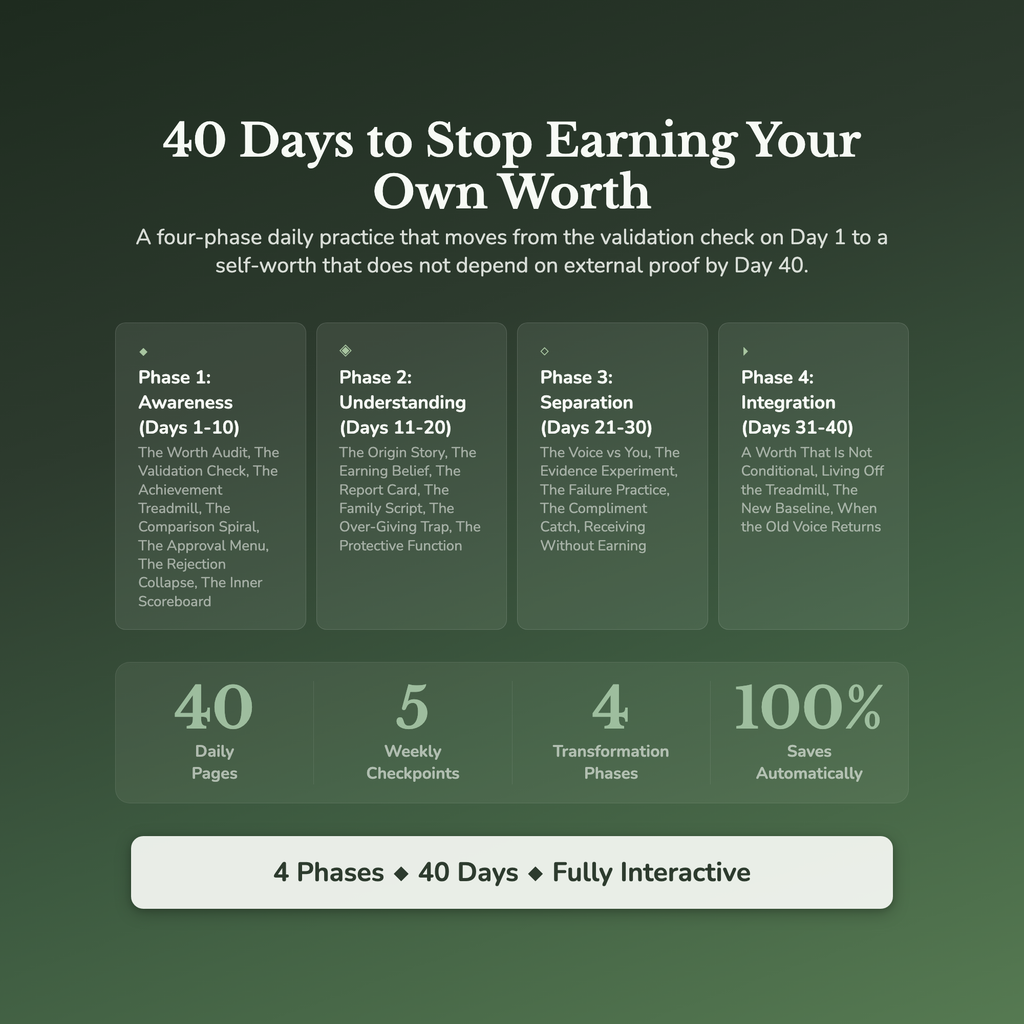 Self Worth Workbook & 40-Day Guide — what's inside (section breakdown)