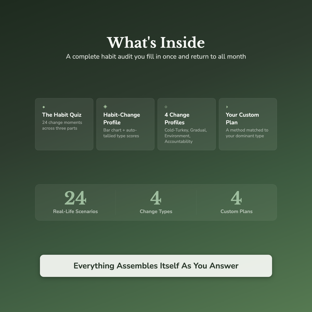 Habit Change Quiz & Workbook – Why Every Method Fails You – Interactive Self-Assessment