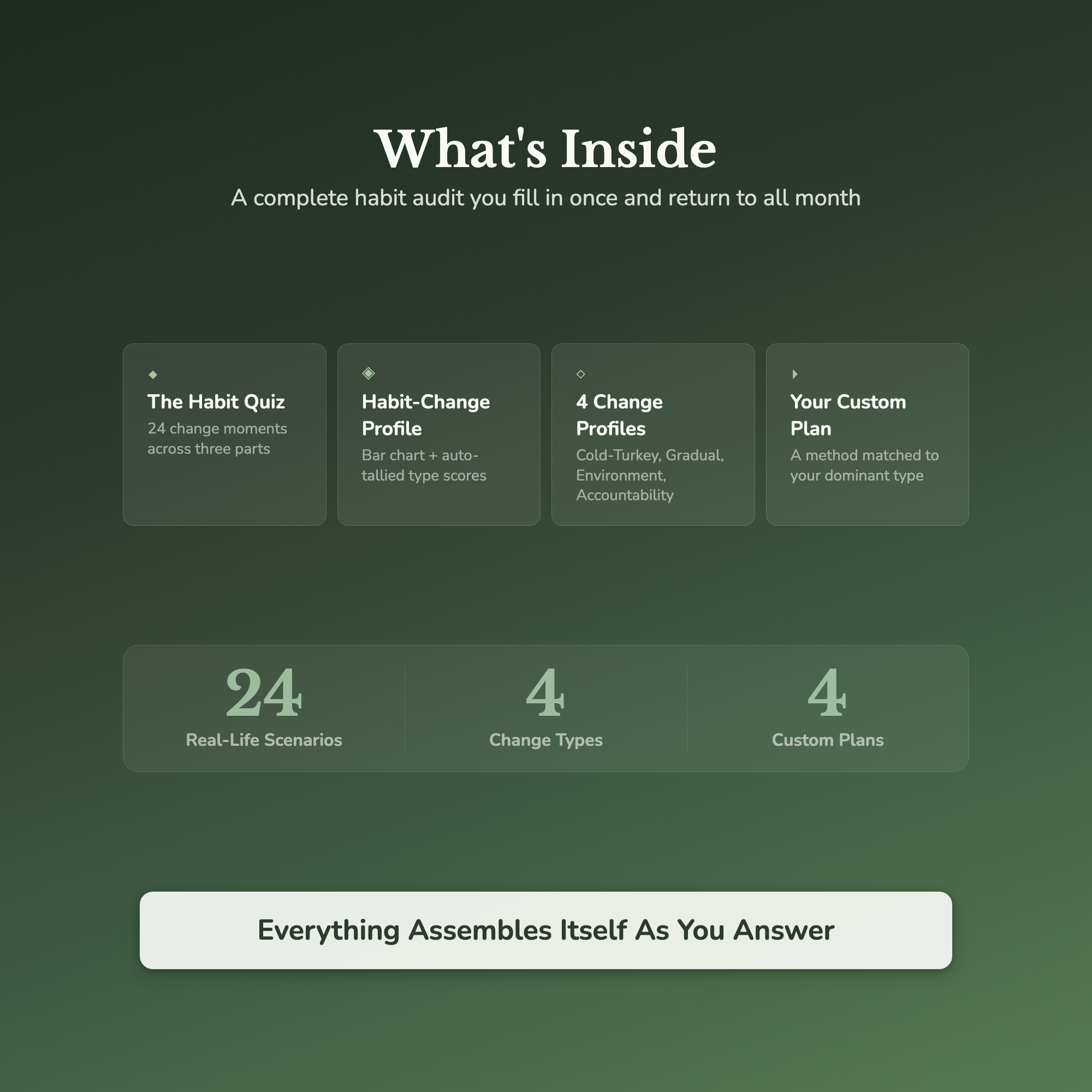Habit Change Quiz & Workbook – Why Every Method Fails You – Interactive Self-Assessment