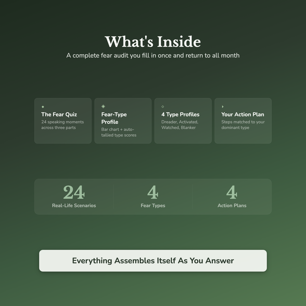 Public Speaking Quiz & Workbook – Why Talking Flattens You – Interactive Self-Assessment