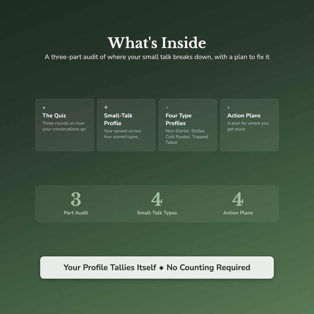 Small Talk Quiz & Workbook – Why Is It So Hard For You? – Interactive Self-Assessment