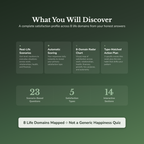 Life Satisfaction Profile — what's inside (section breakdown)