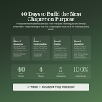 Empty Nest Workbook & 40-Day Guide — what's inside (section breakdown)
