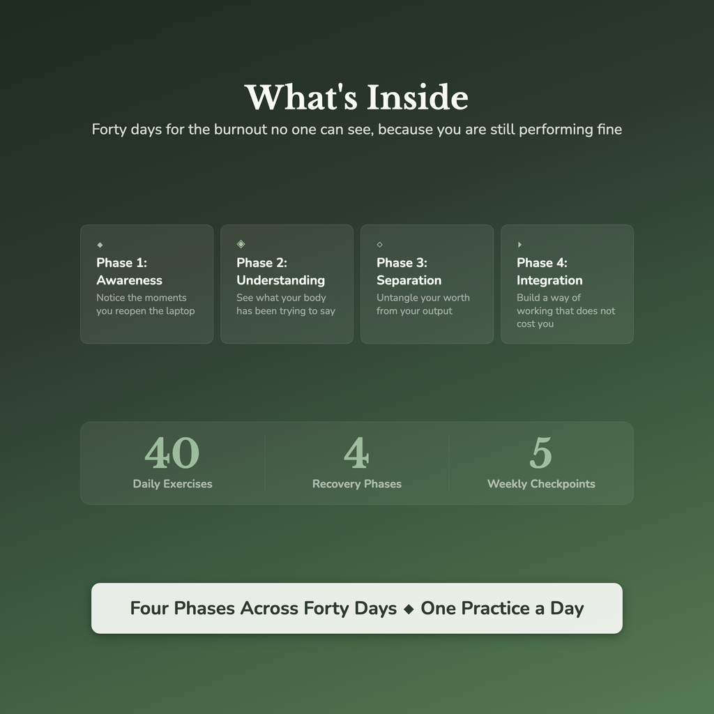 Burnout Workbook & 40-Day Journal – For the High-Functioning – Interactive Digital Guide